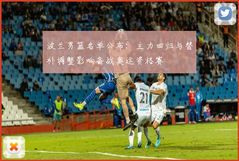 波兰男篮名单公布：主力回归与替补调整影响备战奥运资格赛